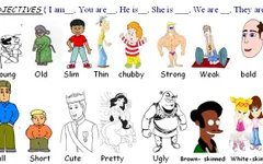 Which one of my characters are you? (2) Which one of my characters are you? (2)