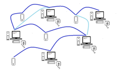 Ethical Interent Usage (1) Ethical Interent Usage (1)