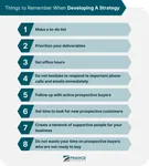 Discover Your Phoenix Personality