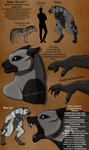 Which Werewolf Personality Are You? Which Werewolf Personality Are You?