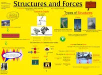 science test (1)