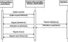 Mastering File System Management Mastering File System Management