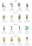 What's Your Cosmetic Personality? What's Your Cosmetic Personality?