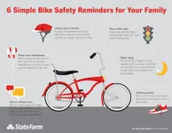 Riding Tips for Bike Enthusiasts Riding Tips for Bike Enthusiasts