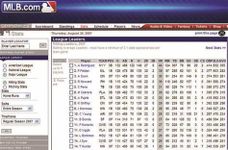 Test Your Knowledge: Baseball Stadiums (1) Test Your Knowledge: Baseball Stadiums (1)