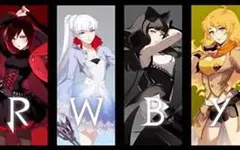 Who do you have most in common with off of team RWBY? Who do you have most in common with off of team RWBY?