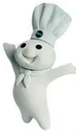 Which cool mascot are you? 2 Which cool mascot are you? 2