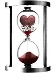 How Long Will Your Relationship Last? How Long Will Your Relationship Last?