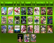 How well do you know Anime? (3) How well do you know Anime? (3)