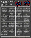 Jung's Personality Test Jung's Personality Test
