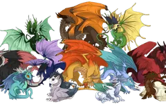What Dragon Type Are You? (1) What Dragon Type Are You? (1)