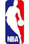 Which NBA Team Would You Be On? Which NBA Team Would You Be On?