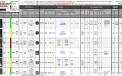 Mastering Motherboards Quiz Mastering Motherboards Quiz