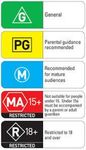 Guess The Rating! (Video Game Rating ACB Edition) Guess The Rating! (Video Game Rating ACB Edition)