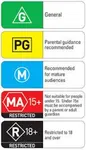 Guess The Rating! (Video Game Rating ACB Edition) Guess The Rating! (Video Game Rating ACB Edition)
