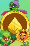 Which plants vs zombies hero character are you? Plants sidepart1 Which plants vs zombies hero character are you? Plants sidepart1