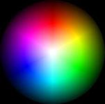 Compatibility Colors Compatibility Colors