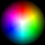 Compatibility Colors Compatibility Colors