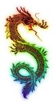 What Dragon Type Are You? What Dragon Type Are You?