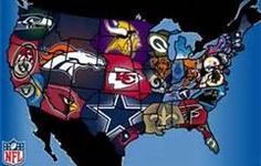 How well do you know the NFL? How well do you know the NFL?
