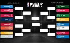 Ultimate NBA Teams Quiz Ultimate NBA Teams Quiz