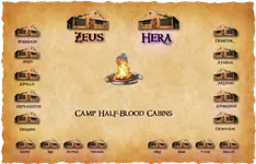 WHAT camp half blood cabin are you in? WHAT camp half blood cabin are you in?
