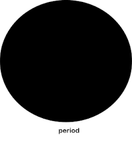 When Are You Going to Have Your Period? When Are You Going to Have Your Period?