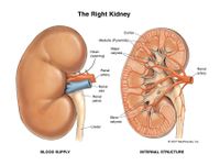 Diuretics and Thyroid disorders Diuretics and Thyroid disorders