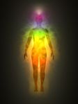 What is your aura? What is your aura?