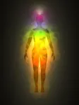 What is your aura?