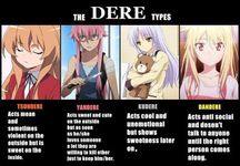 What type of dere are you? (1) What type of dere are you? (1)