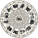 Chinese Horoscope Chinese Horoscope