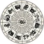 Chinese Horoscope Chinese Horoscope