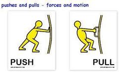 Forces and Motion (1) Forces and Motion (1)
