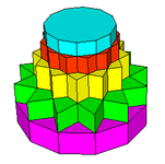 Know Your Shapes? Know Your Shapes?