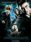 Which Harry Potter character are you most like? Which Harry Potter character are you most like?