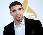 How Well Do You Know Drake How Well Do You Know Drake