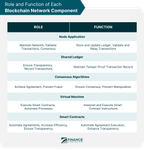 Network Security Quiz Network Security Quiz