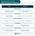 Network Security Quiz Network Security Quiz