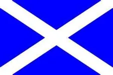 What do you know about Scotland? What do you know about Scotland?