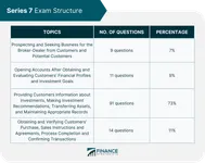 Insurance Requirements Quiz Insurance Requirements Quiz