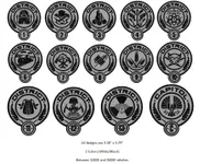 Which Hunger Games District Do you belong in? Which Hunger Games District Do you belong in?