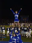 What Cheerleader are you? What Cheerleader are you?
