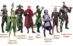 What Fantasy Class are you? What Fantasy Class are you?