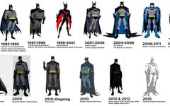 Which Batman are You? (2) Which Batman are You? (2)
