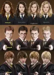Which Harry Potter Character Are You? (22) Which Harry Potter Character Are You? (22)