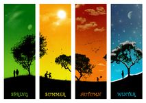 Which season is most like you? Which season is most like you?
