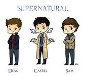 Supernatural character quiz Supernatural character quiz