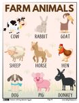 Which Farm Animal Are You? (1) Which Farm Animal Are You? (1)