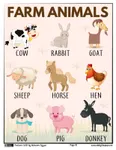 Which Farm Animal Are You? (1) Which Farm Animal Are You? (1)